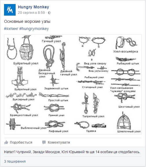 SMM в соц.сетях